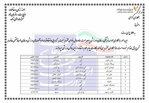 اطلاعیه انعقاد قرارداد مجموعه های مختص بانوان