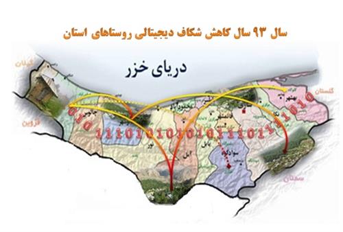 مدیرکل  ارتباطات و فناوری اطلاعات استان مازندران خبر داد:  کاهش شکاف دیجیتالی در روستاهای استان مازندران در سال 1393