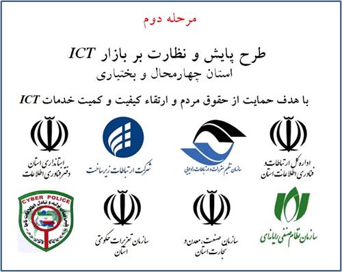مرحله دوم طرح پایش و نظارت بر بازار ICT در استان چهارمحال و بختیاری روز سه‌شنبه 1392/12/13 برگزار شد.