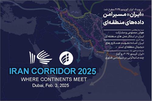 ویژه نامه «ایران کریدور2025» منتشر شد
