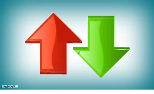 شاخص قیمت ارتباطات 0.7درصد کاهش یافت