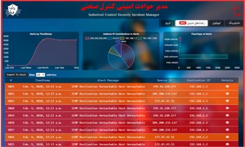 مدیریت حوادث امنیتی صنعتی با راه‌اندازی سامانه بومی محاص