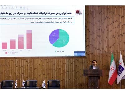 روز نخست گرامیداشت روز جهانی ارتباطات