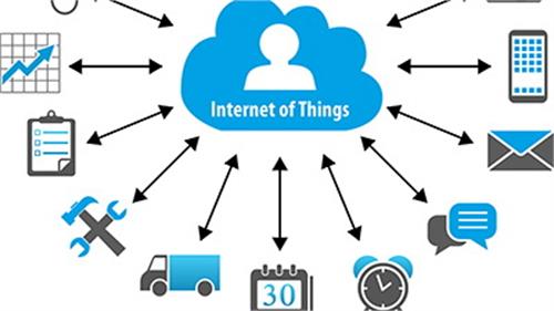 دومین نشست شورای راهبری طرح اینترنت اشیاء (IoT) برگزار شد
