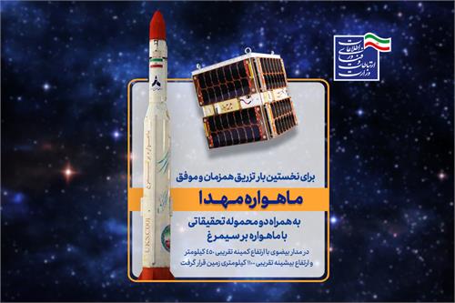 پرتاب همزمان موفق یک‌ماهواره به همراه دو محموله تحقیقاتی ایرانی، با ماهواره‌بر سیمرغ/ مهدا به همراه دومحموله تحقیقاتی در مدار ۴۵۰ کیلومتری قرار گرفتند
