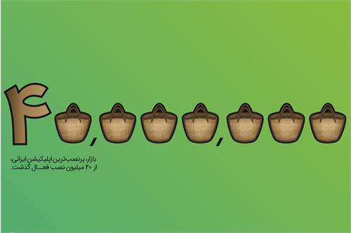 «بازار» از مرز ۴۰ میلیون نصب فعال گذشت / همکاری مشترک با بیش از 20هزار توسعه دهنده
