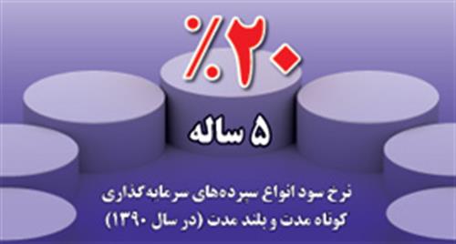 پرداخت سود سپرده های قبلی پست بانک براساس نرخ های جدید